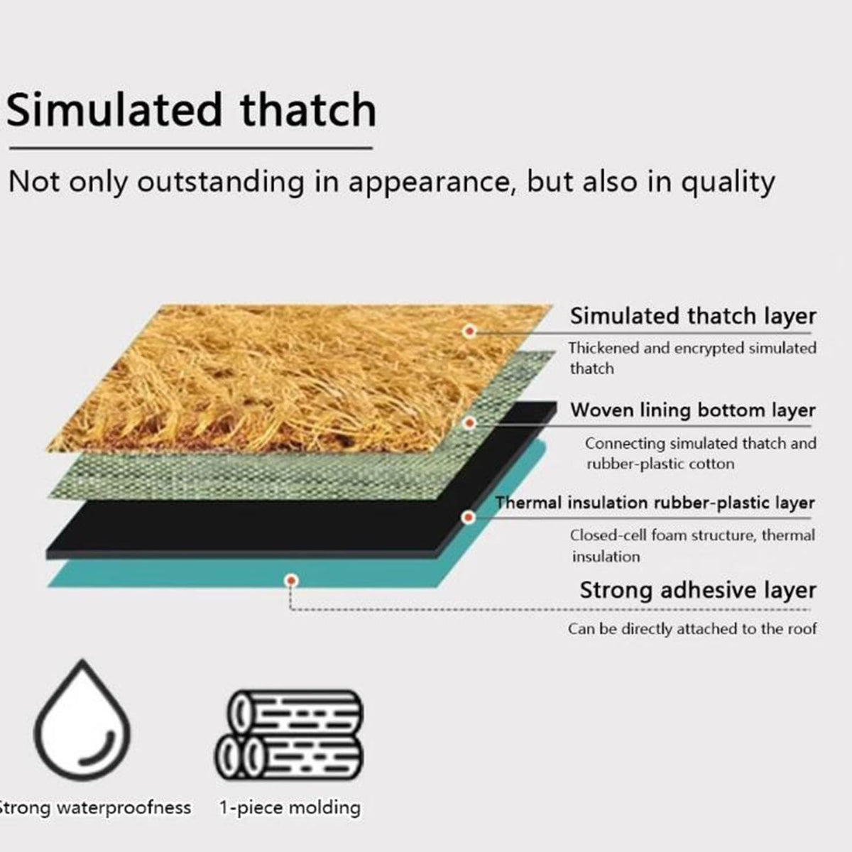 Artificial Thatch Roof Roll, Synthetic Straw for Tiki Bar Garden Use